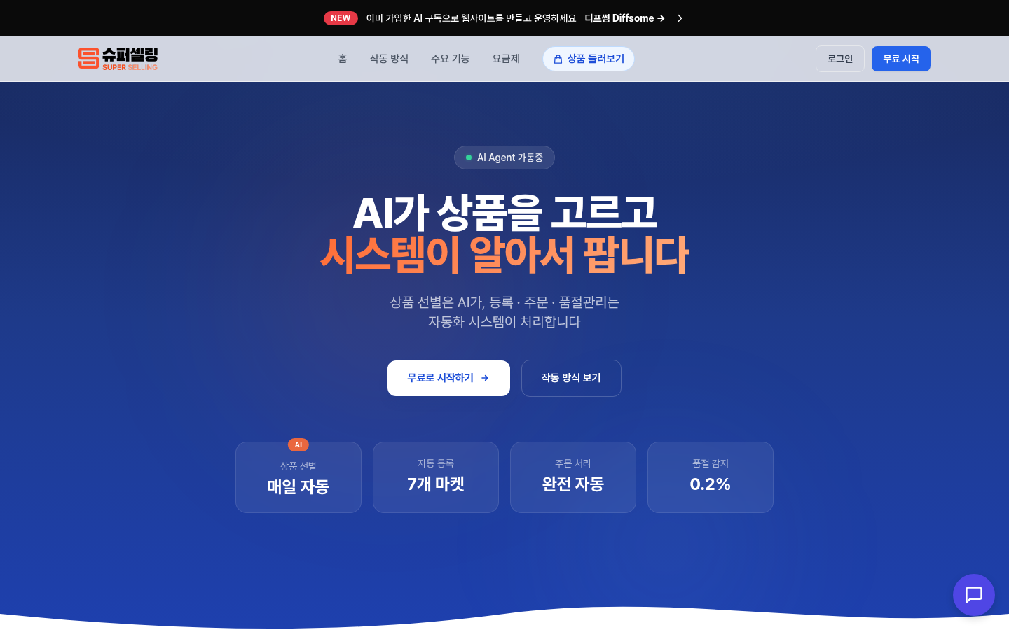 Superselling